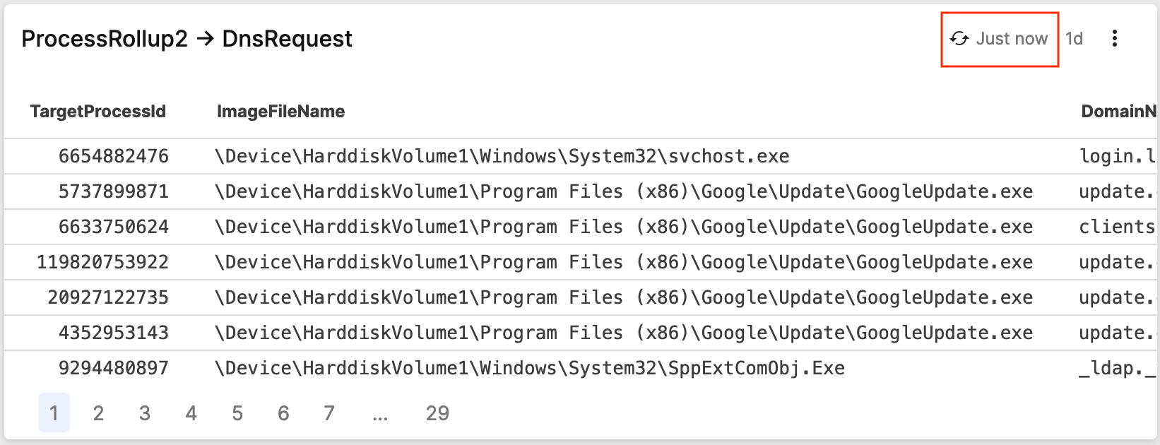 Screenshot showing a query results table header with a Just now indicator next to the query name, signaling the last time the repeating live query was executed.