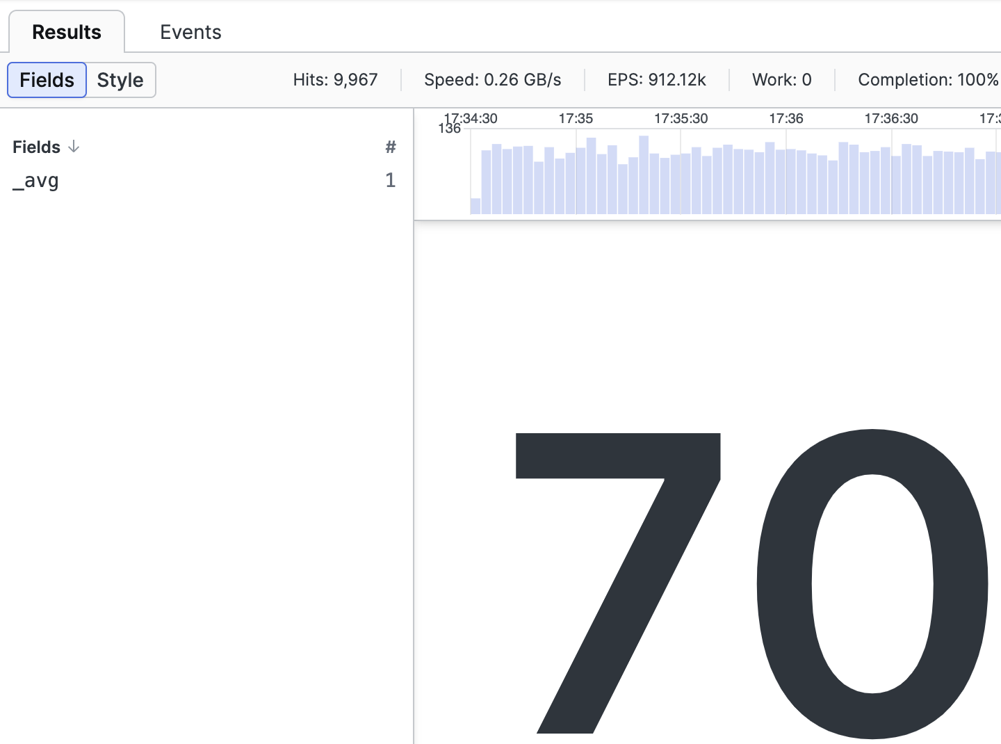 Screenshot showing query results with a Fields panel listing the _avg field with a count of 1, and the result panel displaying the calculated average value 70.