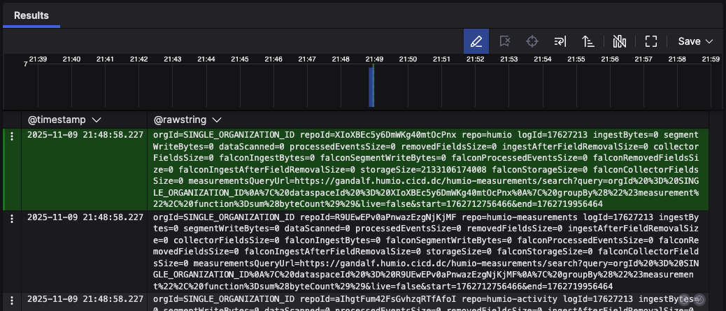 Highlighted Selected Event in Context