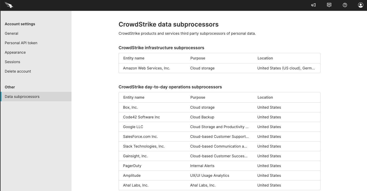 Data Sub-processors