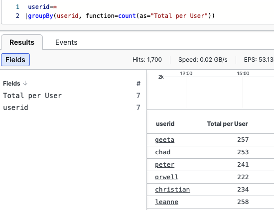 Renaming Fields, Example One