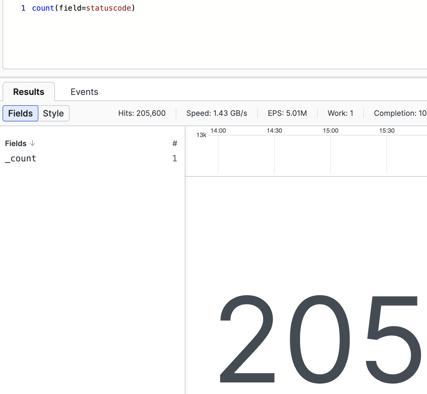 Aggregate Result, _count Example