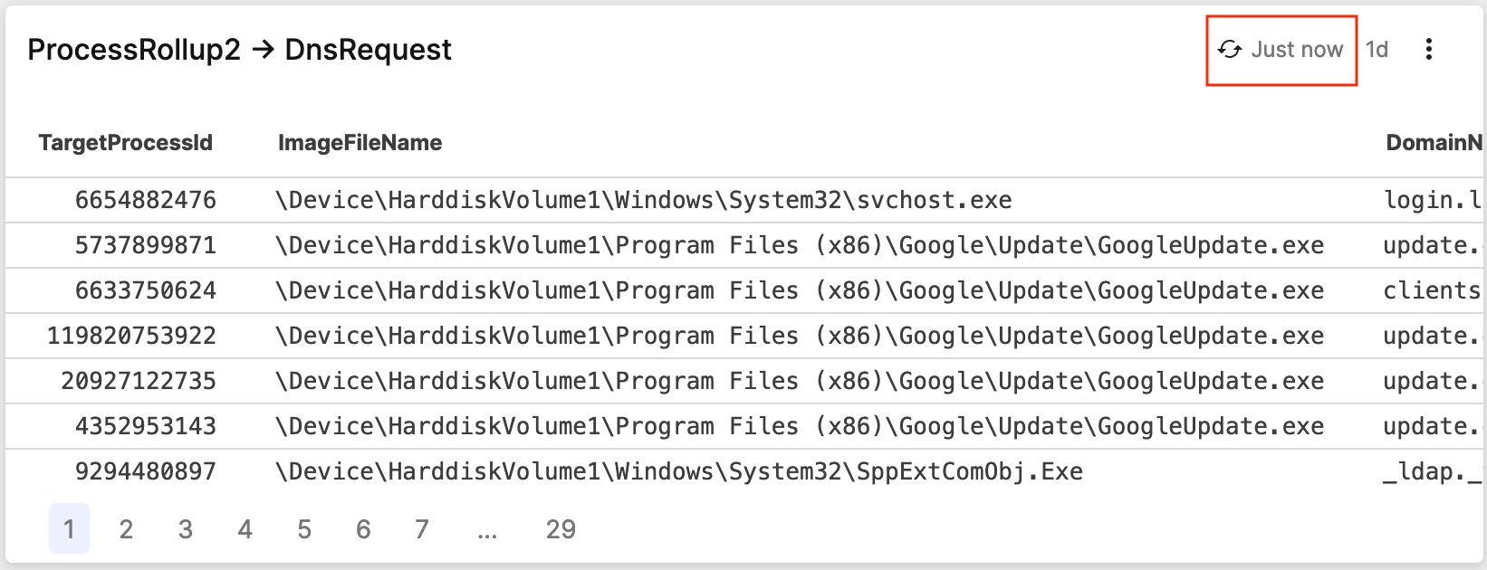 Repeated Query Indicator