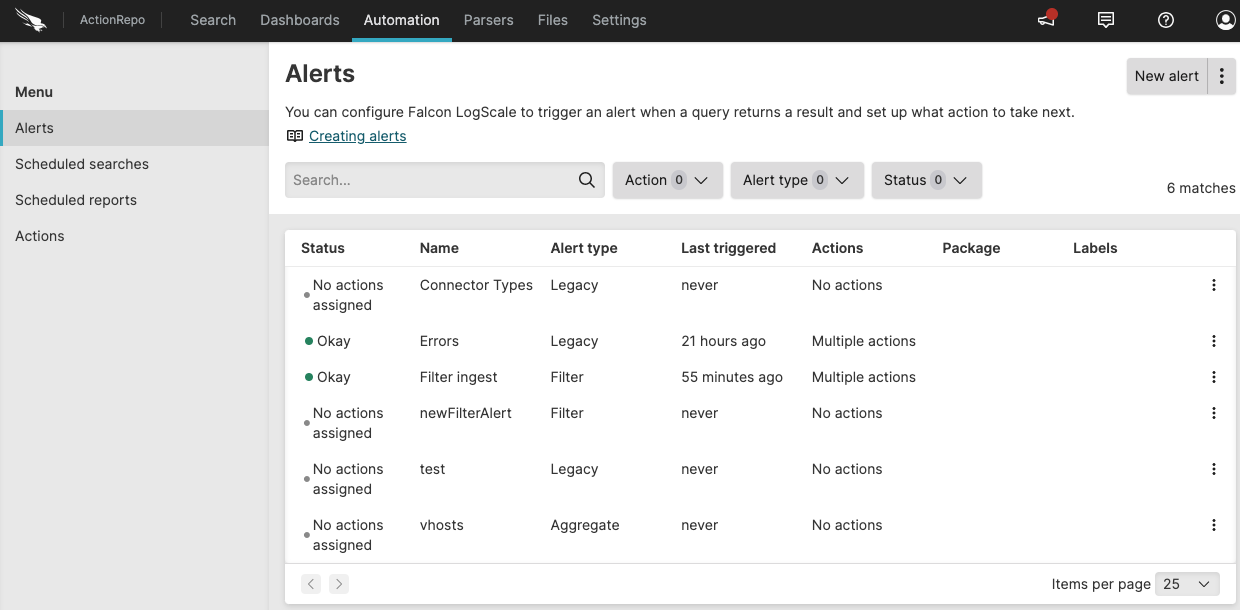 Alerts Overview