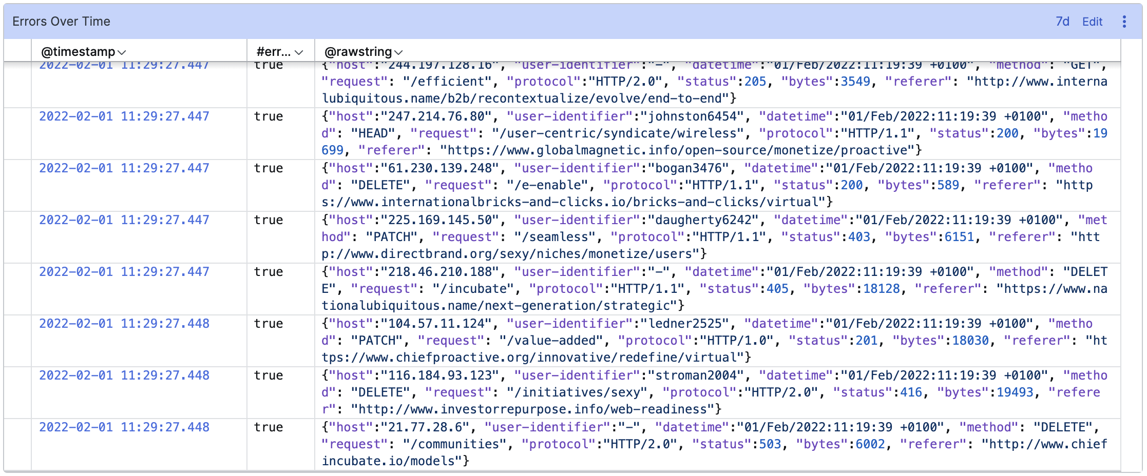 Event List Widget | Data Analysis 1.154.0-1.159.1 | LogScale Documentation