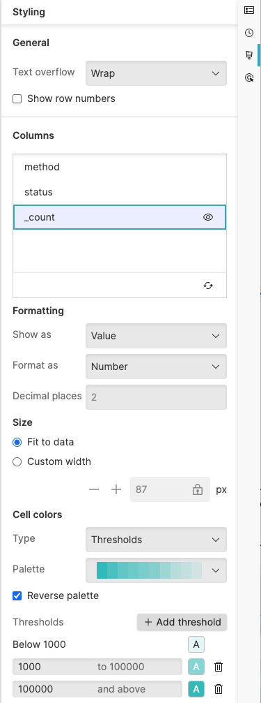 Properties Panel - Example 1