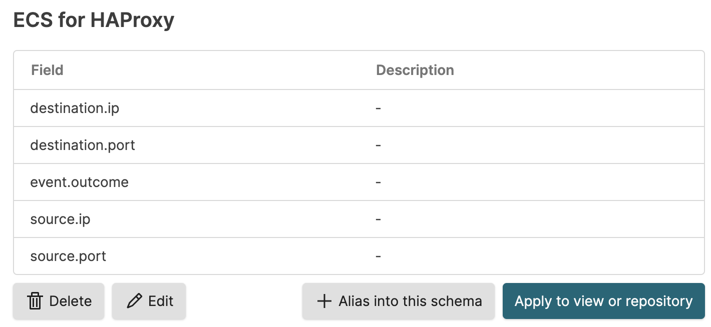 Screenshot showing the options for managing an existing schema