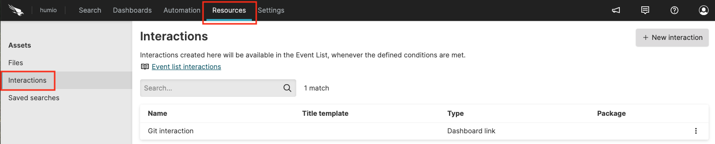 Interactions Overview from the Resources tab