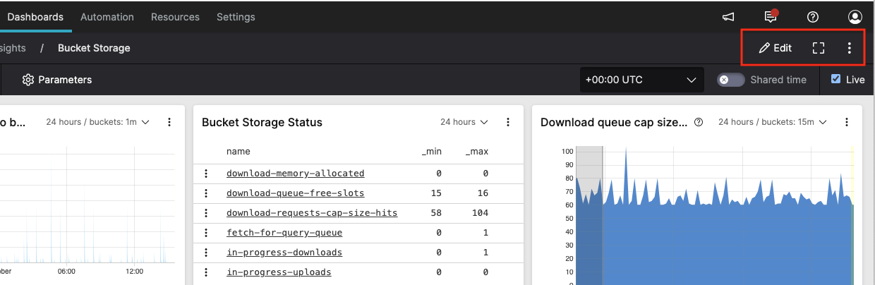 Manage Dashboards