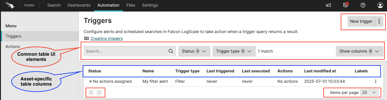 Screenshot showing an example of UI table component