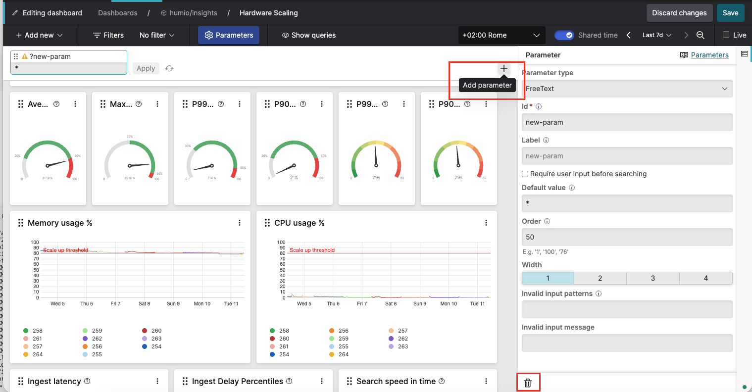 Screenshot showing the dashboard editing interface with Parameters panel open, displaying an Add parameter button with plus icon at the top and a trash icon at the bottom for deleting parameters, alongside a configuration panel showing parameter settings.