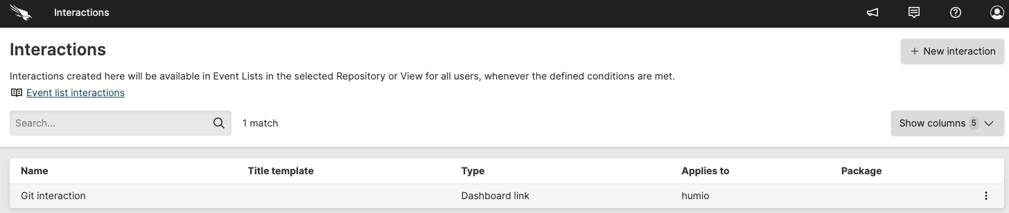 Interactions Overview