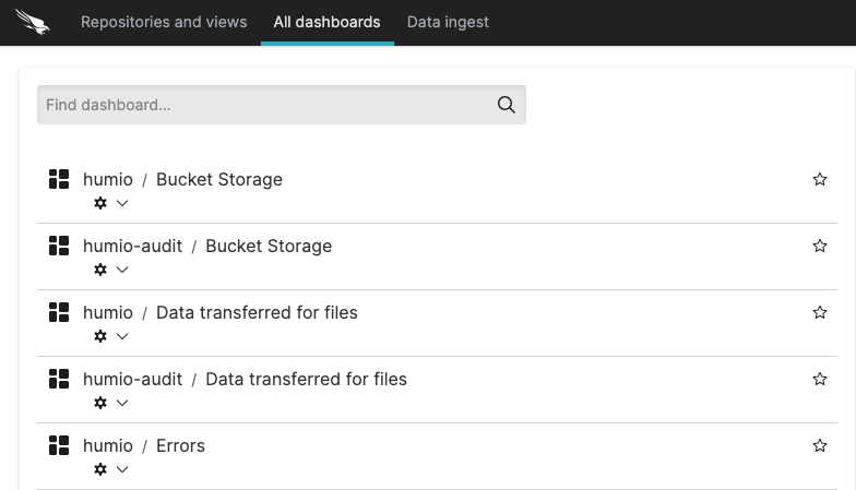 Screenshot showing the available dashboards in all repositories