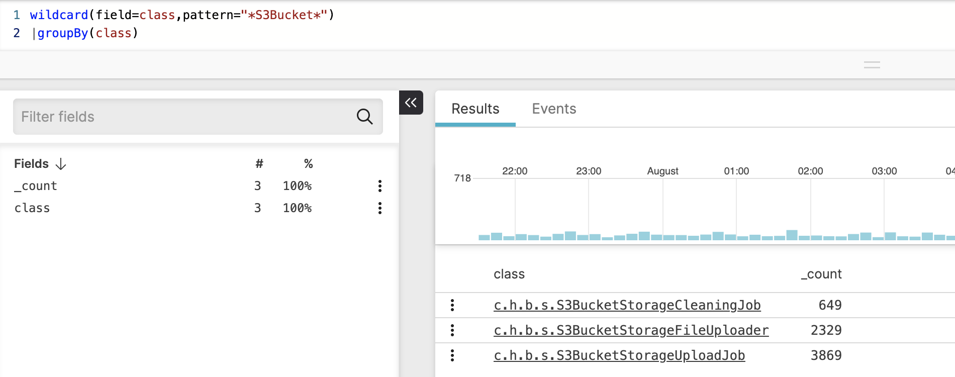 Searching S3Bucket with wildcard()