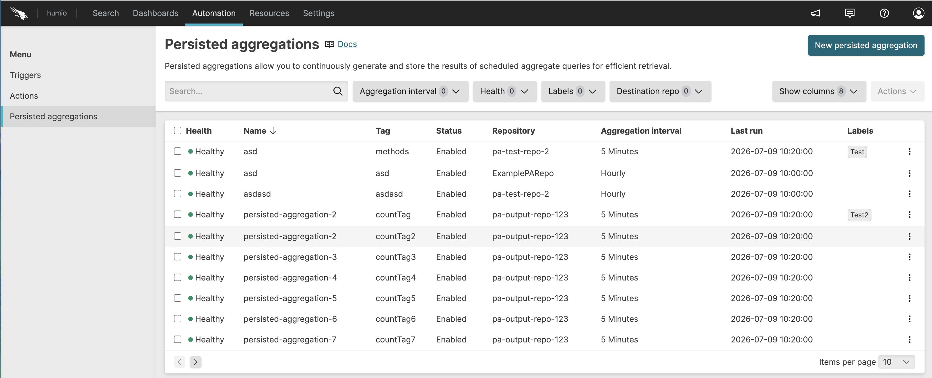 Screenshot of the Persisted aggregations overview page displaying a table with columns for persisted aggregation names, schedules, status indicators, and management options