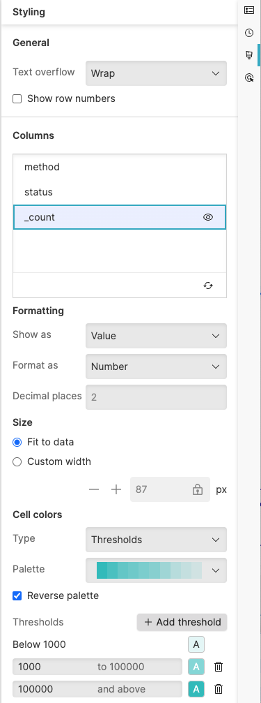 Screenshot showing the Styling panel for table formatting with columns section, formatting options, and cell colors configuration displaying threshold ranges (Below 1000, 1000 to 100000, 100000 and above) with color palette
