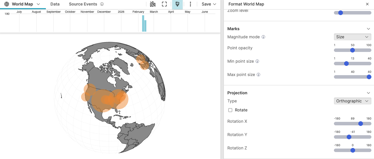 Screenshot showing a World Map widget titled IP-Based Geographic Distribution displaying external network connection destinations as markers across a world map, with marker sizes indicating connection frequency, and Format World Map panel visible on the right showing Center, Marks, and Projection configuration options