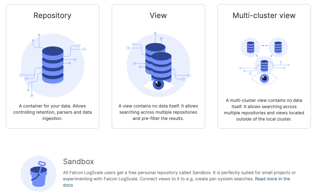 Screenshot showing three option cards for Repository, View, and Multi-cluster view with icons and descriptions. A Sandbox section appears below with a description and link.