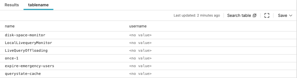 Ad-hoc table tab added in UI