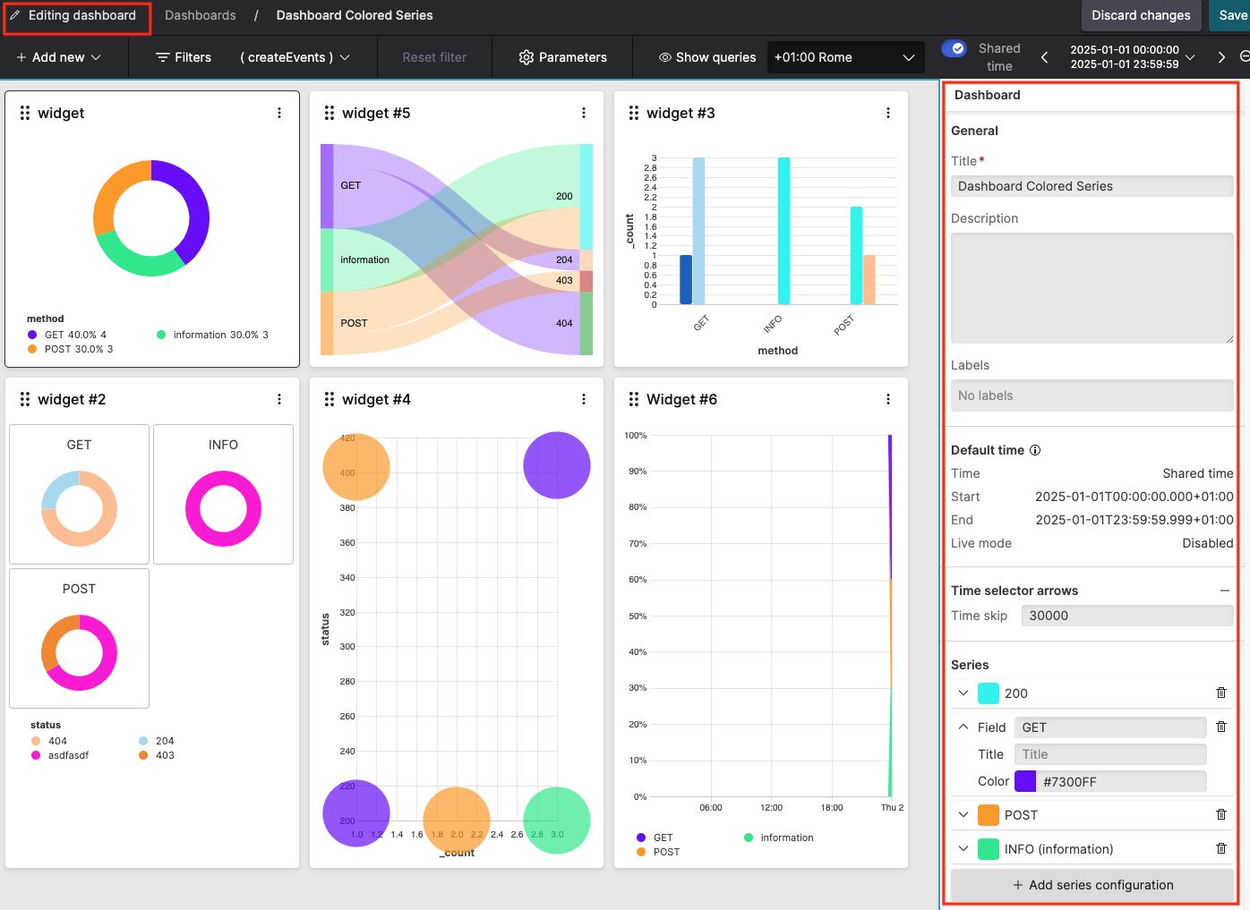 Screenshot showing a dashboard in editing mode