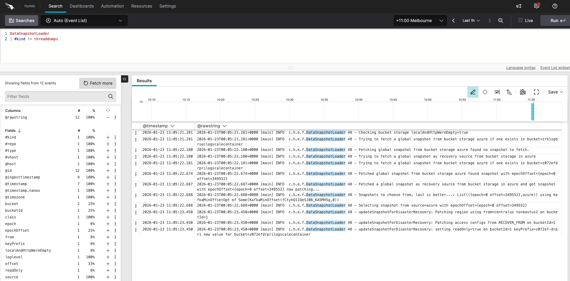 Verify Failover Recovery