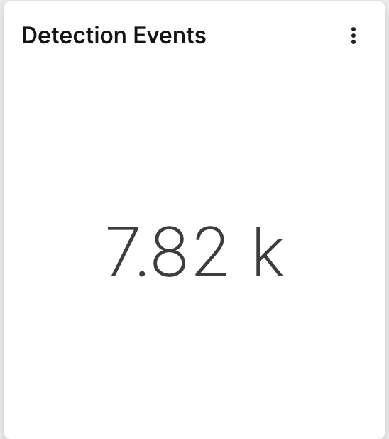 Example of a Detection Events widget