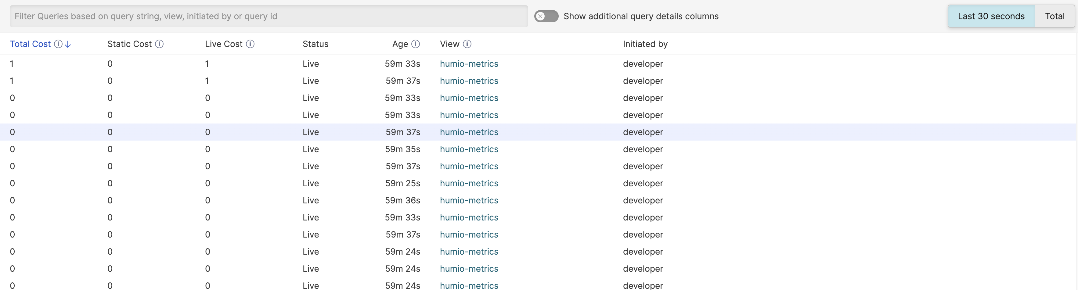 Screenshot of the LogScale Query Monitor Table showing a tabular view of running queries within the organization. The table displays multiple columns including Total Cost, Static Cost, Live Cost, Status, Age, View, and Initiated by, allowing administrators to track query resource usage and performance metrics. Queries in the table can be sorted by column and selected for detailed inspection or management actions such as killing or blocking problematic queries. This interface provides visibility into query execution across the organization to help identify resource-intensive operations.
