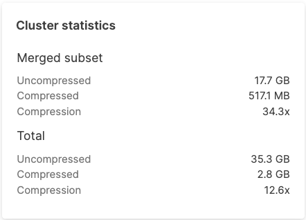 Cluster Statistics