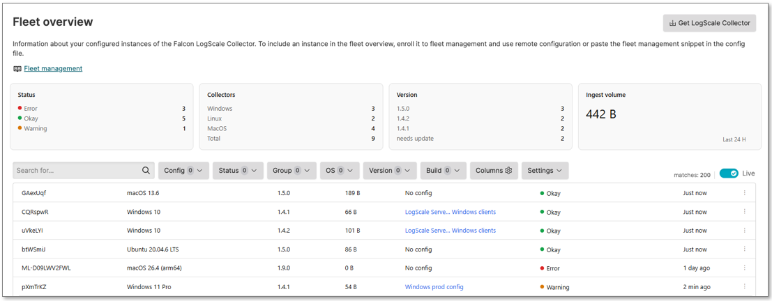 Dashboard displaying summary cards for fleet statistics including total collectors, active collectors, configuration status, and collector health metrics with navigation tabs for Overview, Groups, Remote configs, Enroll token, and Logging