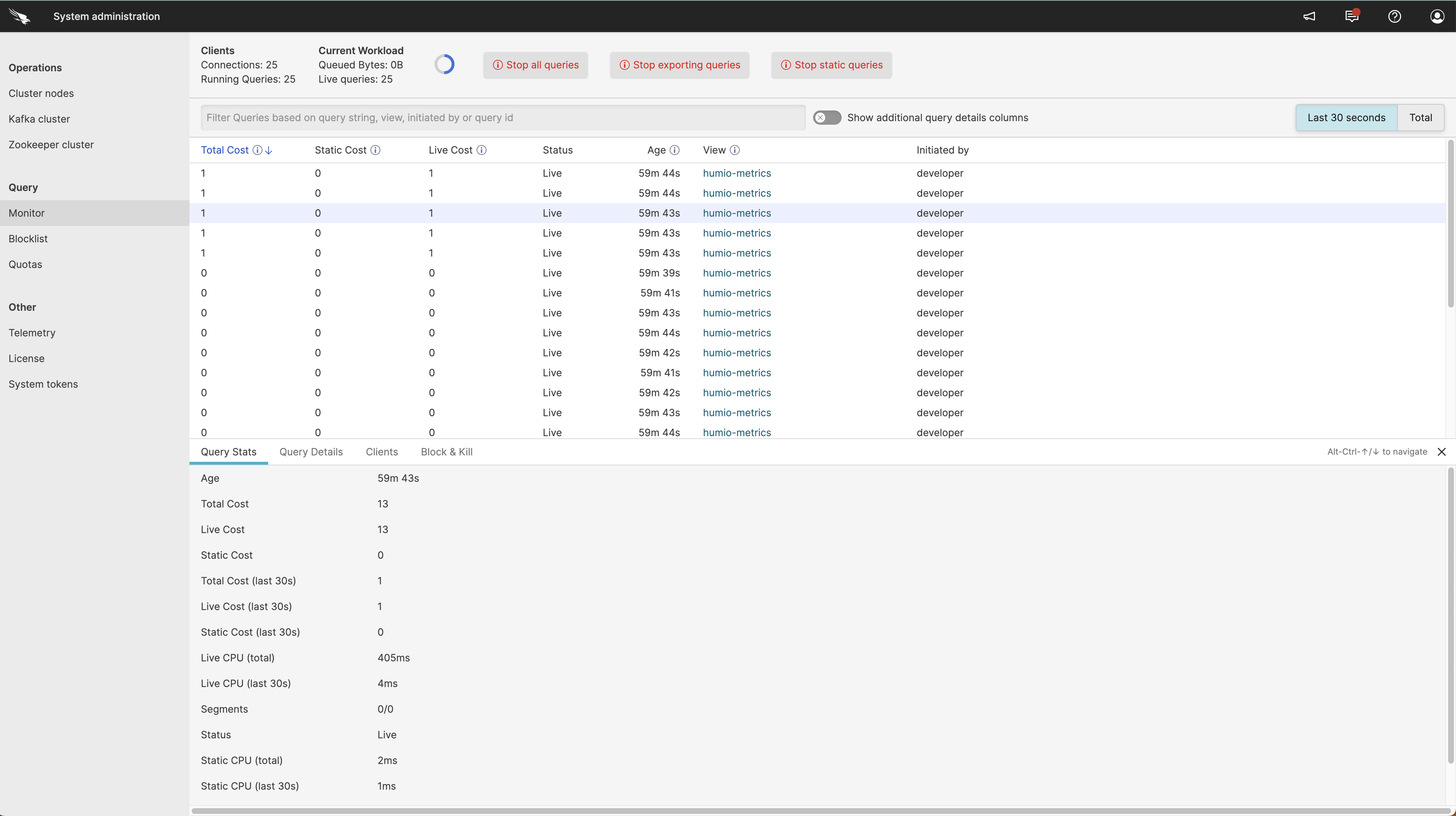 Screenshot of the LogScale Query Monitor interface showing a multi-panel layout with summary metrics at the top (including client connections and workload information), a sortable table of running queries in the middle displaying query costs, status, age, and source, and detailed information panels at the bottom for analyzing and managing selected queries. The interface provides administrators tools to monitor resource usage, identify problematic queries, and take actions like killing or blocking queries.