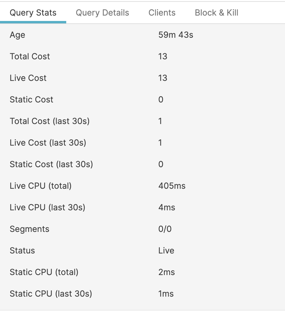 Organization Query Monitor Query Stats Panel