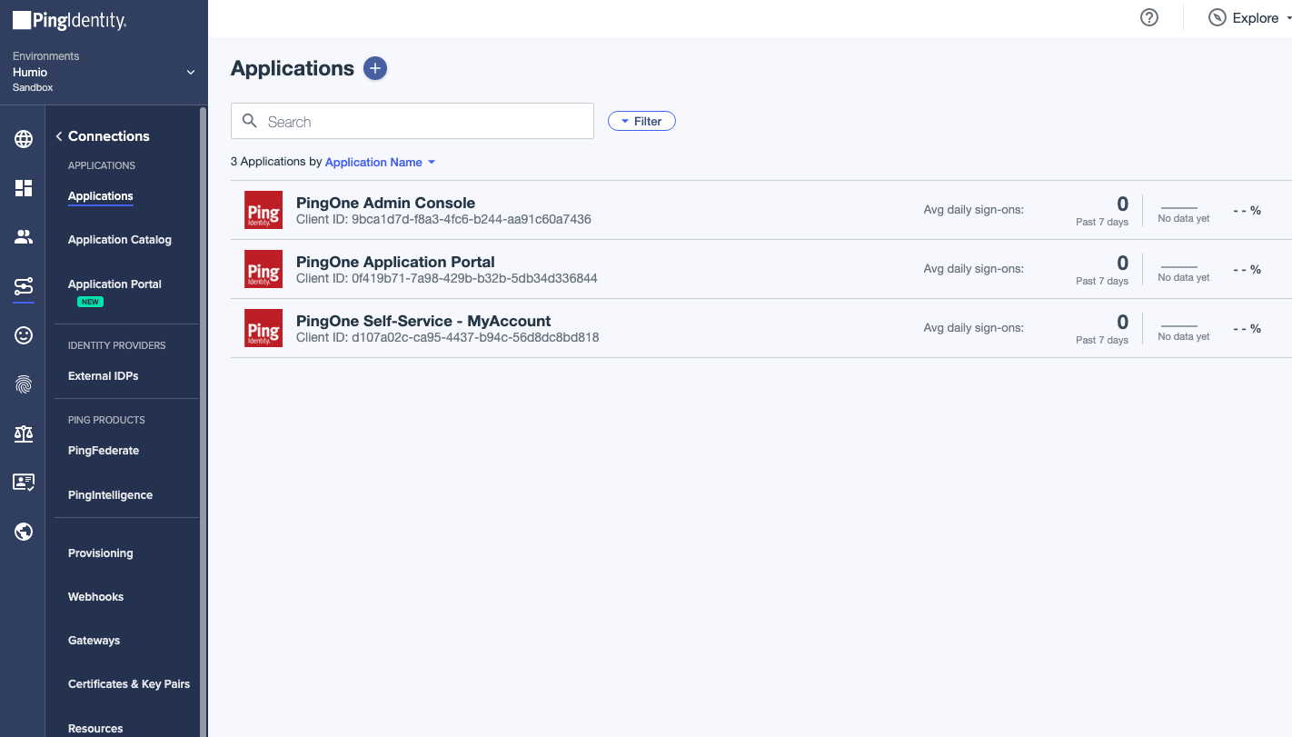 PingOne Connections and Applications page with the plus icon highlighted to add a new application connection.