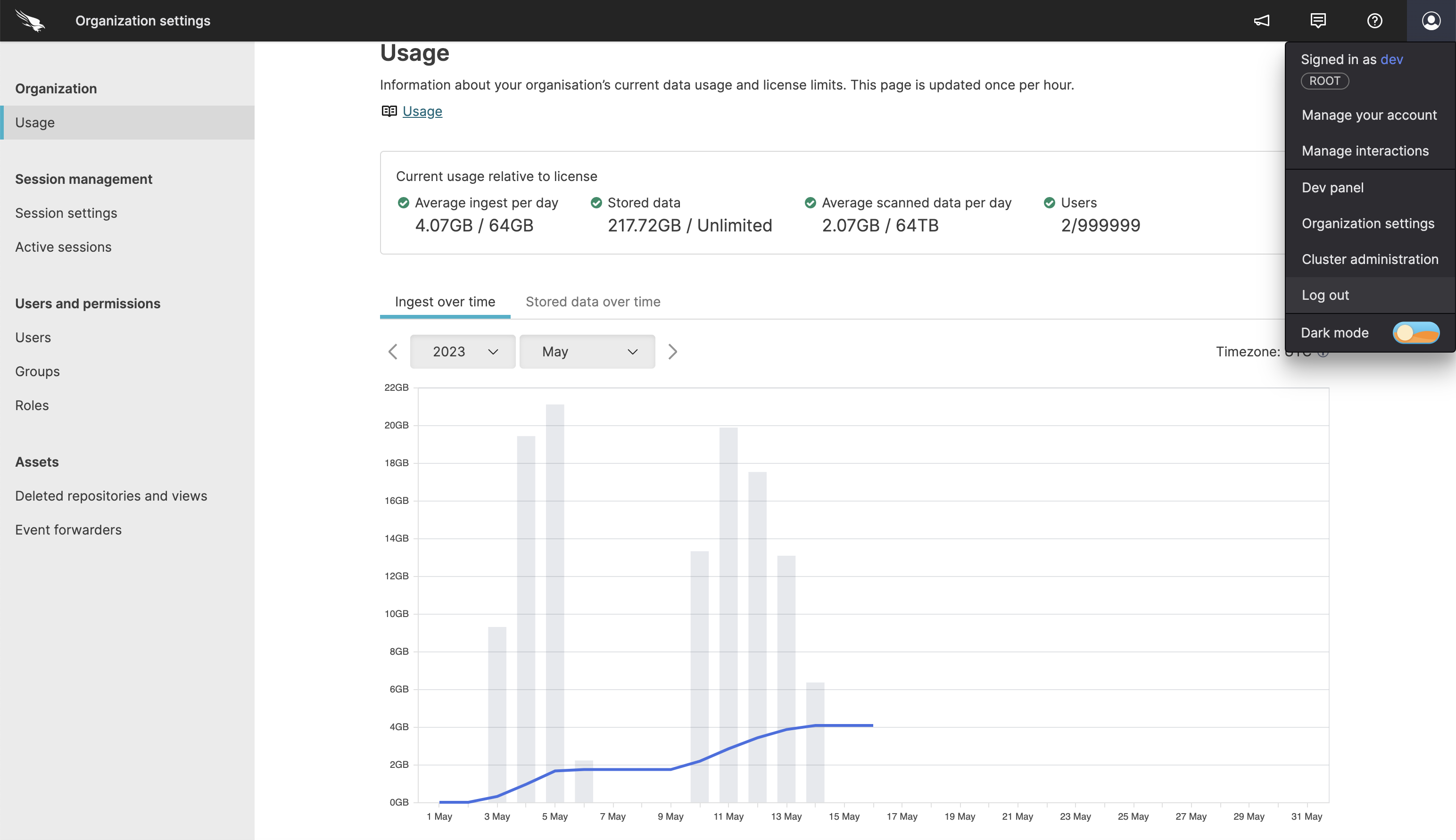 Screenshot of the LogScale Usage Page in Organization Settings showing an overview dashboard with usage metrics including ingest volume, stored data, scanned data, and user seats. The interface includes graphical charts tracking usage over time and comparative metrics against license limits.