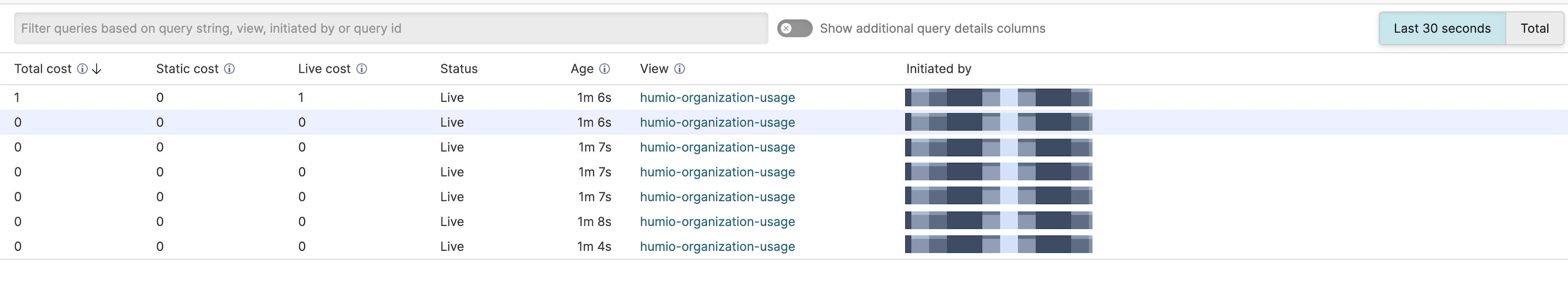 Organization Query Monitor Table