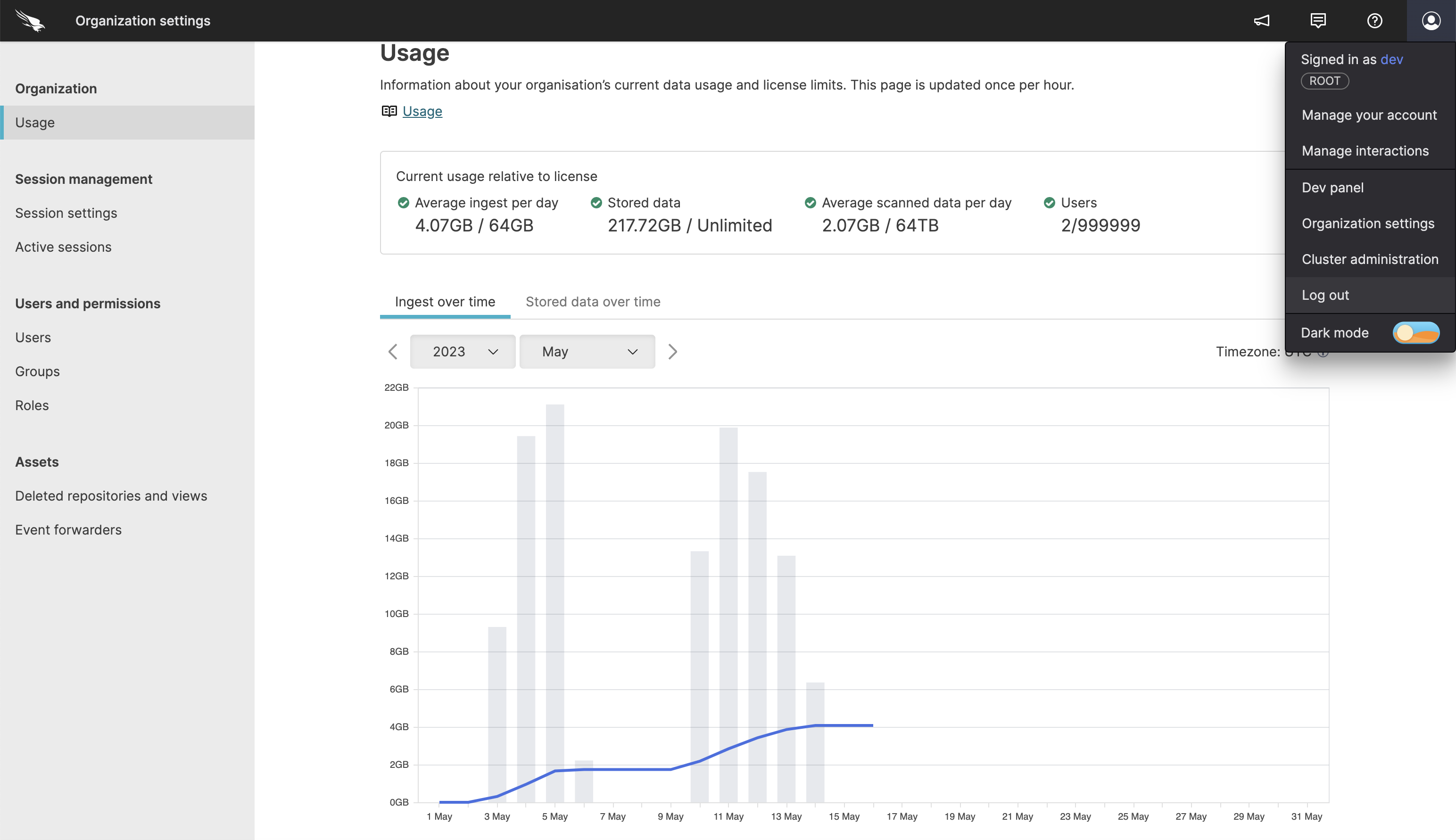 Usage Page