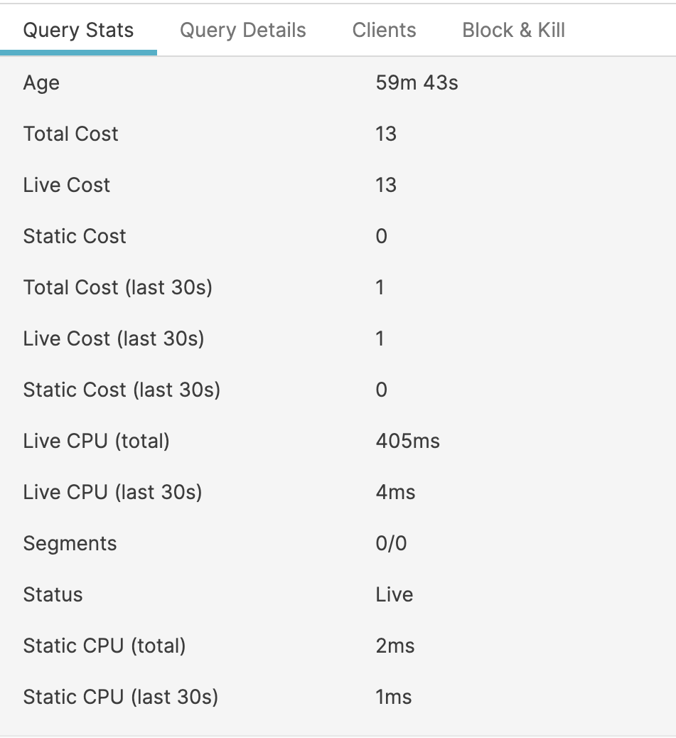 Screenshot of the LogScale Organization Query Monitor Query Stats Panel displaying detailed performance metrics for a selected query. The panel shows comprehensive statistics including Age, Total Cost, Live Cost, Static Cost, and their 30-second interval measurements, along with Segments count, Status indicator, CPU usage metrics, and Memory Allocation figures. This detailed view provides administrators with in-depth analysis of query resource consumption, allowing them to monitor memory usage trends and CPU time distribution between live and static data processing operations. The metrics help identify resource-intensive queries and track their performance characteristics over time.