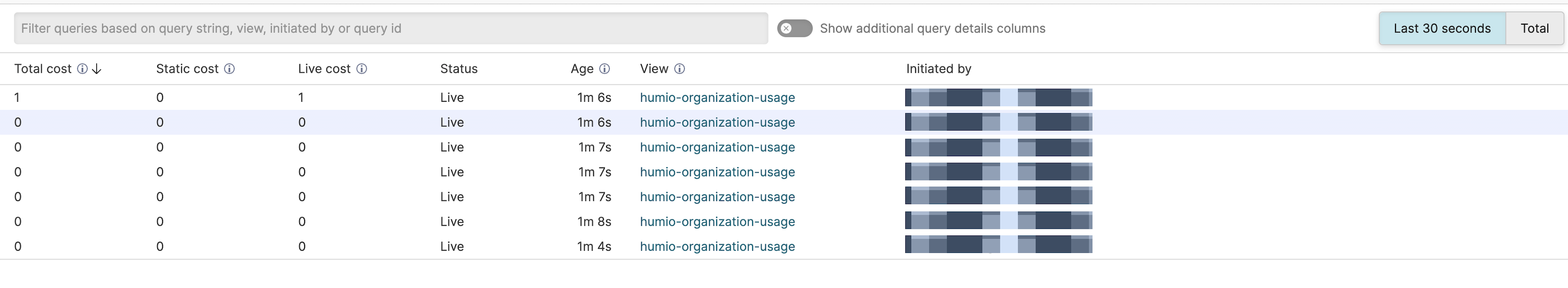 Screenshot of the LogScale Organization Query Monitor Table showing a tabular view of running queries within the organization. The table displays multiple columns including Total Cost, Static Cost, Live Cost, Status, Age, View, and Initiated by, allowing administrators to track query resource usage and performance metrics. Queries in the table can be sorted by column and selected for detailed inspection or management actions such as killing or blocking problematic queries. This interface provides visibility into query execution across the organization to help identify resource-intensive operations.