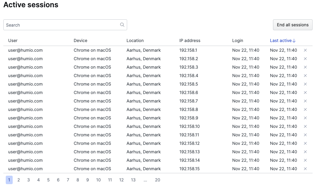 A screenshot of the Active Sessions interface showing active user sessions in an organization. The interface displays a table with columns for User ID, Sign-in Time, and Browser Information. Each row represents a user session with options to terminate individual sessions. At the top of the interface is a search field to filter sessions by user ID, and a button to end all organization sessions.