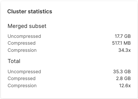 Dashboard panel displaying LogScale cluster storage statistics showing metrics for both merged subset data (compressed with Zstd) and total data (including mini-segments with LZ4 and segments with Zstd compression), with uncompressed sizes, compressed sizes, and compression ratios for each category