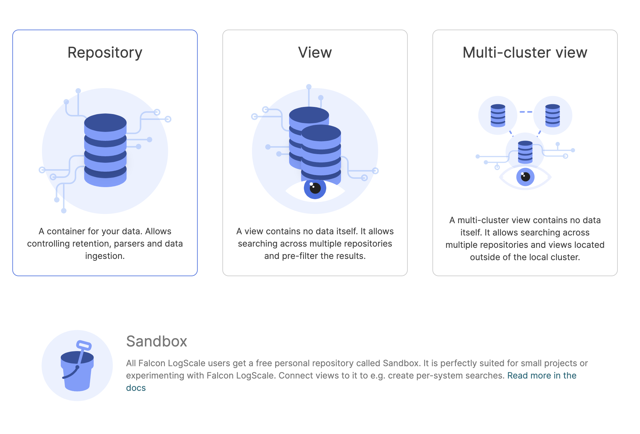 Repositories and Views page showing the Add new button