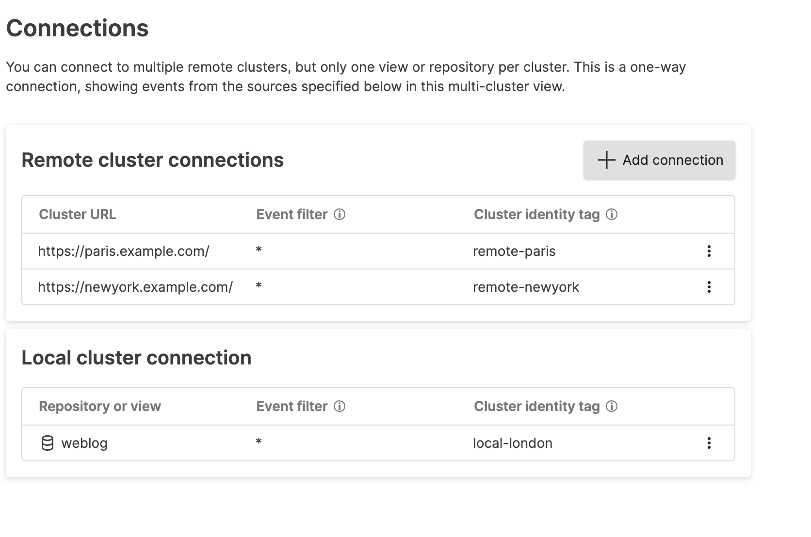 Multi-cluster view settings page showing active connections and status