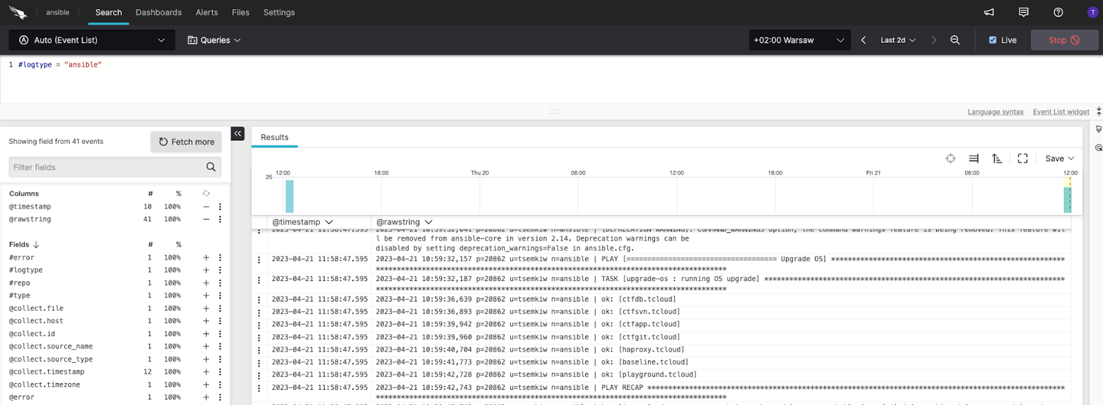 Verify Data