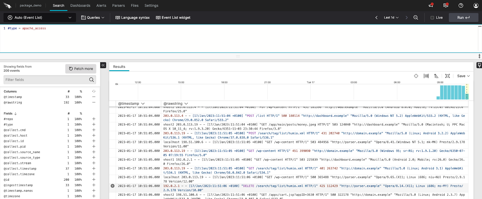 Verify Data