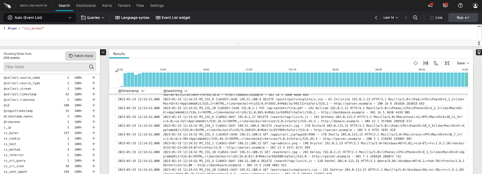 Verify Data