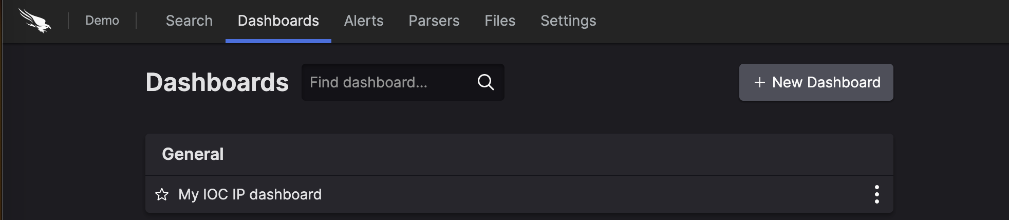 Newly Created Dashboard