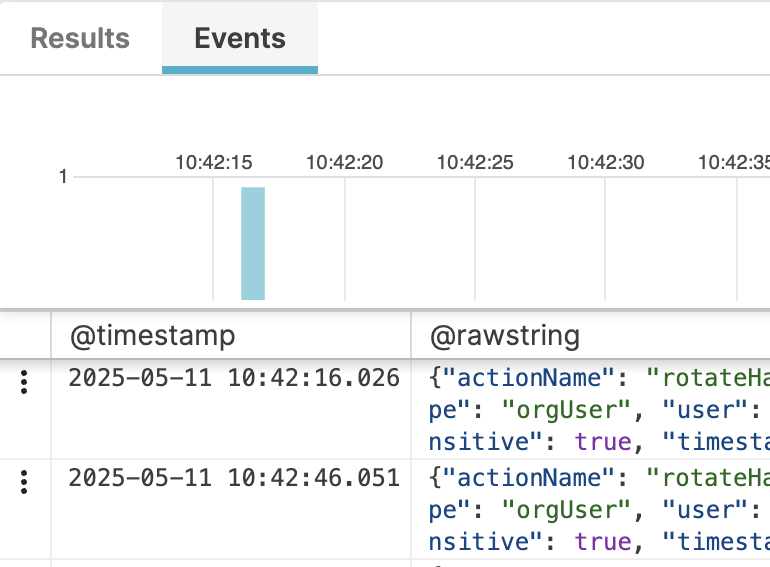 Previous layout of the Event List