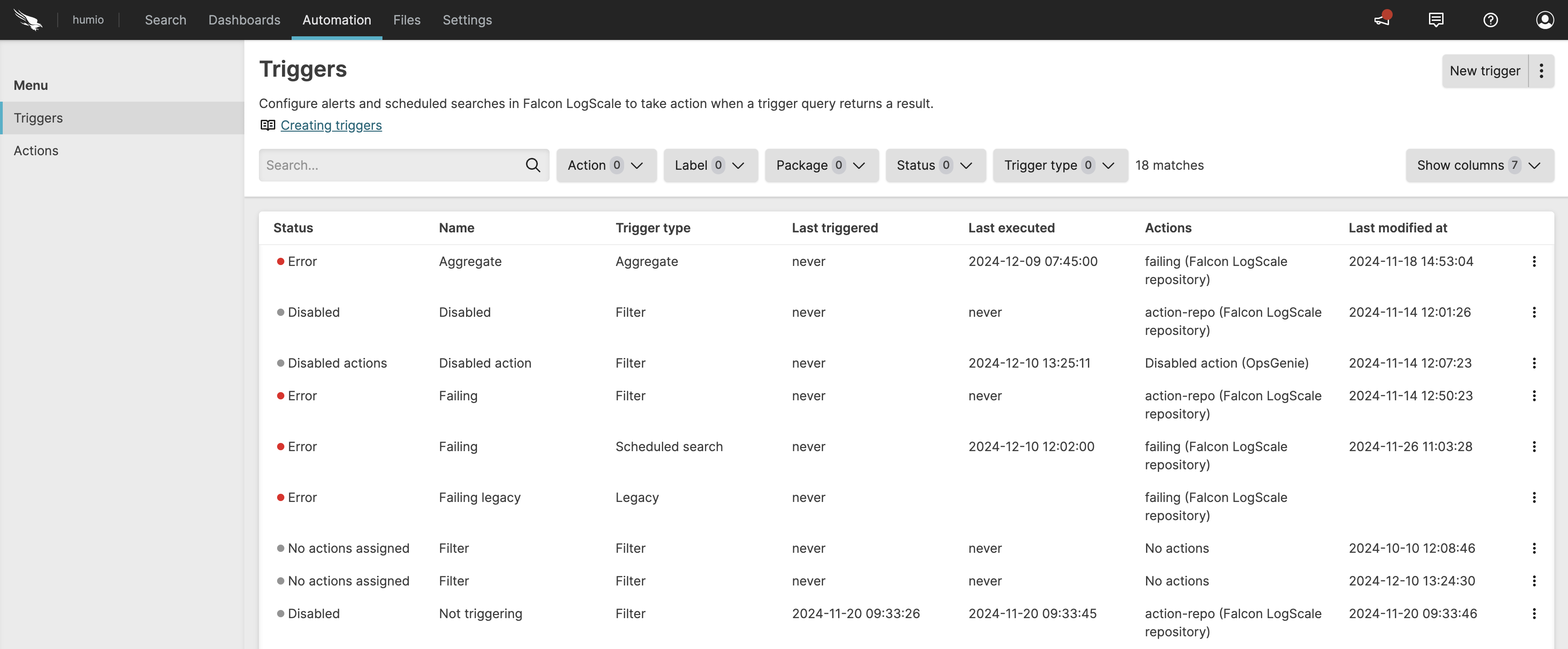 Screenshot of the Triggers overview page displaying a table with columns for trigger names, types, status indicators, last executed timestamps, and filter options in the sidebar for managing automated alerts and scheduled searches