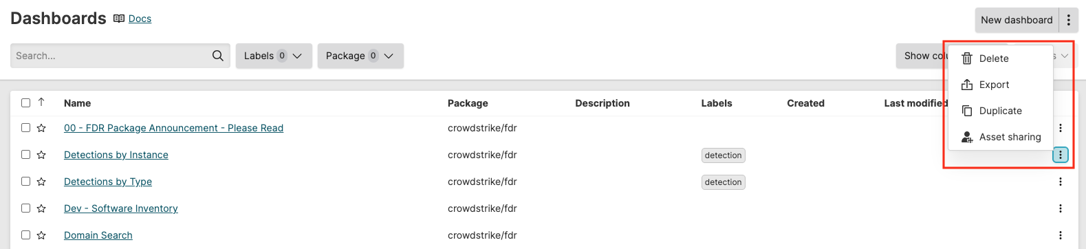 Dashboard table displaying columns for Name, Last Modified, Labels, and a bulk actions menu with Delete, Export, and Duplicate options.