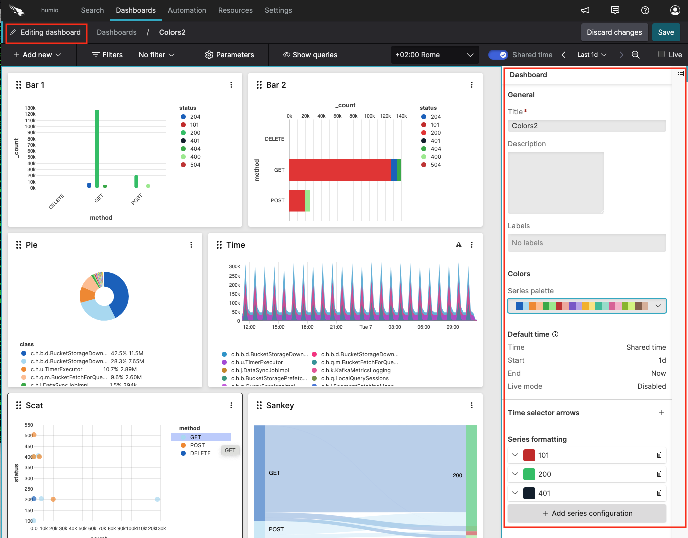 Dashboard in editing mode showing widgets with resize handles and drag indicators, with a side panel displaying General, Colors, Parameters, and Time Range settings.
