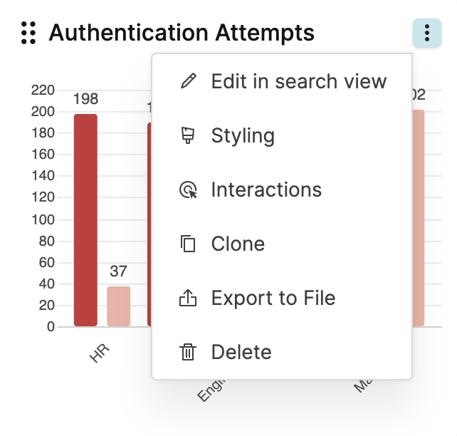 Widget menu displaying options including Edit in search view, Clone widget, Export to file, Styling, Interactions, and Delete.